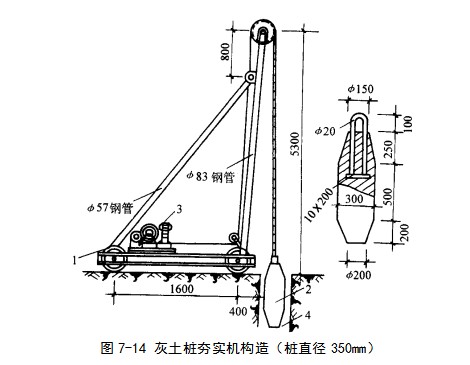 汕头挤密桩地基